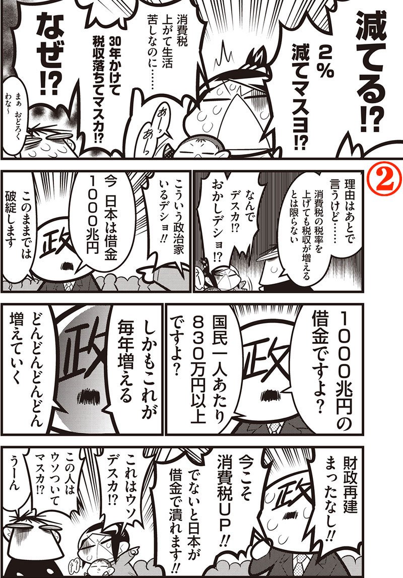 ট ইট র 井上純一 希有馬 連載第8話更新 今回はズバリ税収 消費税が上がっても税収は上がってない 1000兆円の借金じゃ日本は潰れない キミのお金はどこに消えるのか 第八話 井上純一 Note ノート Https T Co Ka8visenqm