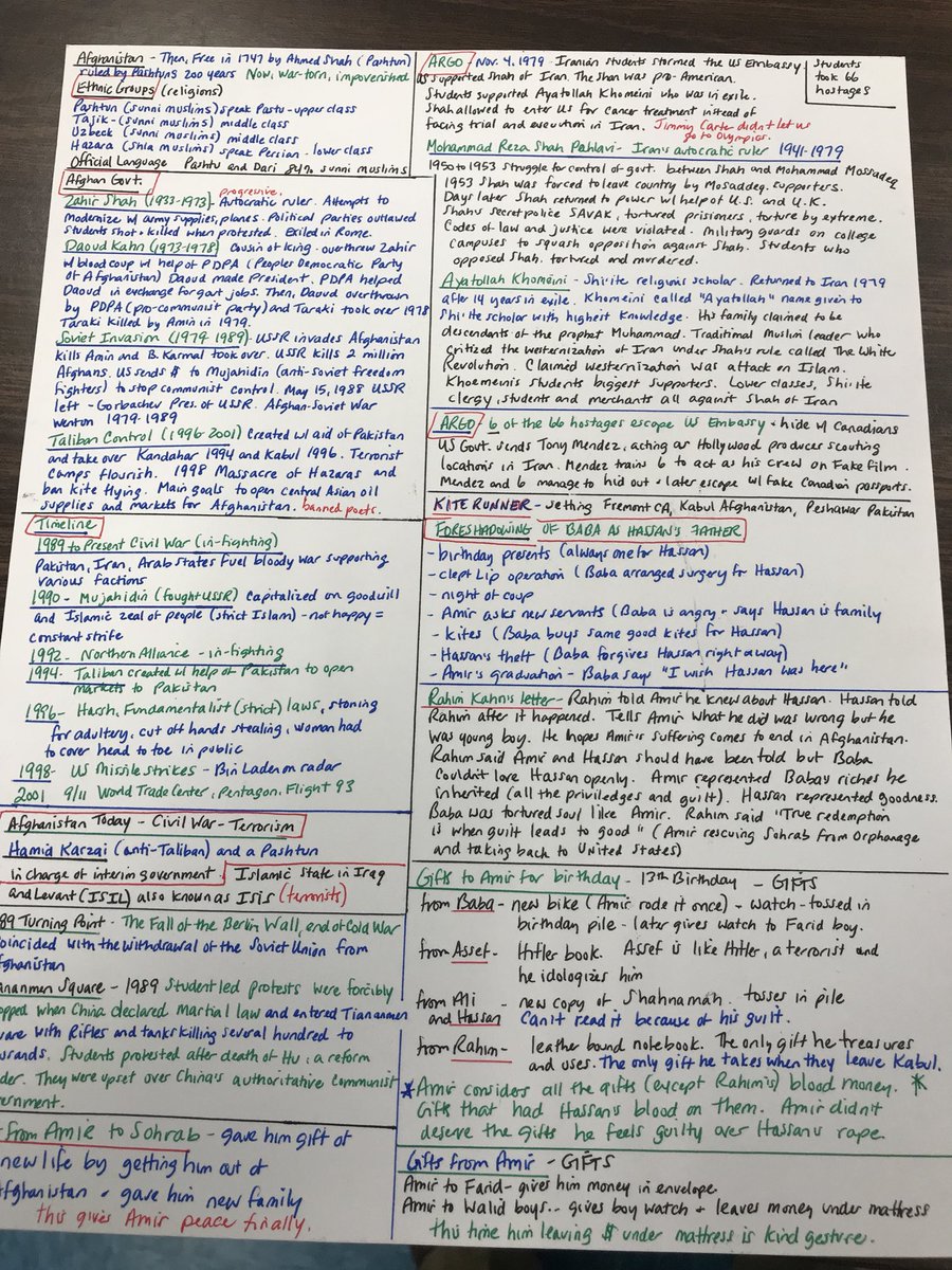 calhounsrx's tweet photo. Maggie Flaherty best cheat sheet/ticket to the test ever!!! For you a thousand times!!! https://t.co/Ri51W94Au9