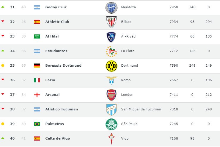 PasionTombina tweet media