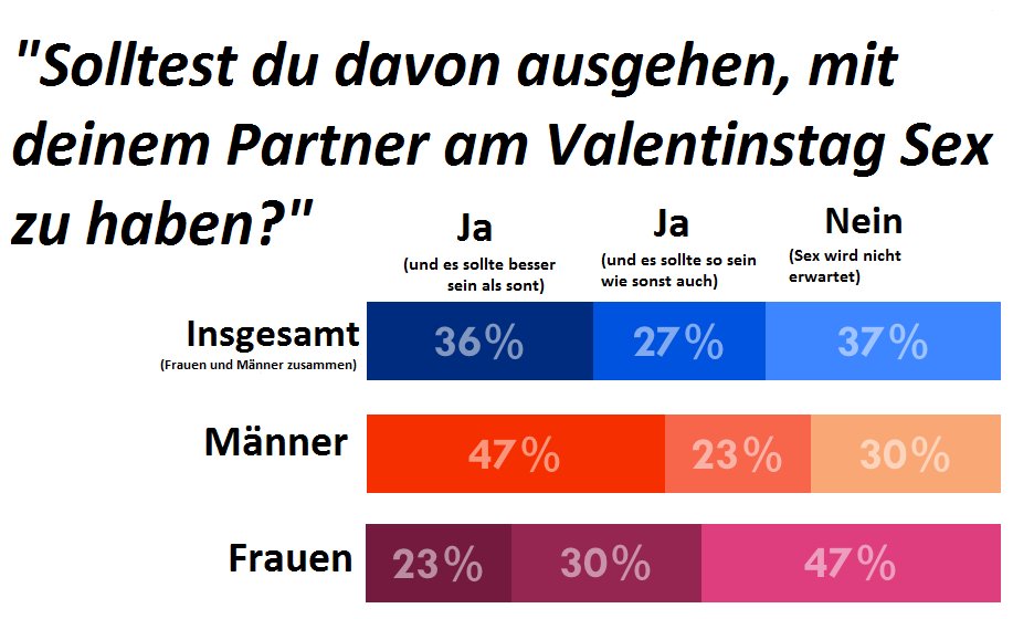 Manchmal ist leider die schönste Nebensache der Weilt nicht genug und Mutter Natur braucht eine helfende Hand - kommt zu den Kinderwunsch Tagen und lasst euch beraten!

kinderwunsch-tage.de/produkt/freiti…

Klickt auf den Link und holt euch ein kostenloses Ticket!
