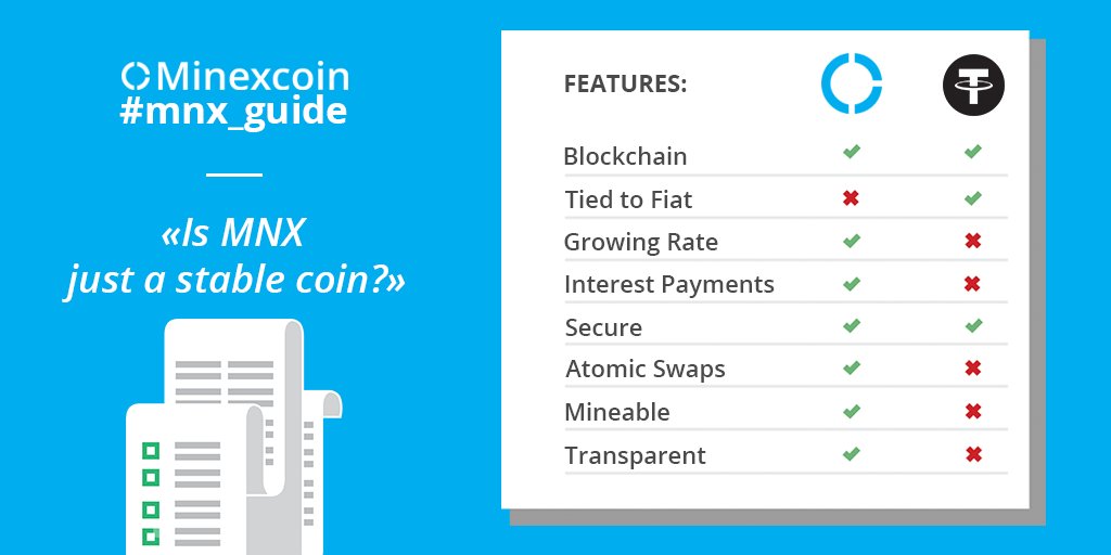 minexcoin's tweet photo. Upon your requests, we’re starting an #mnx_guide tweet series explaining differences between Minexcoin and “that coins”. Quite often users ask our team is MNX just a stable coin? Let’s take a look.
#minexcoin $mnx #cryptocurrency #mining #blockchain #atomicswaps https://t.co/OYx95d7Nil