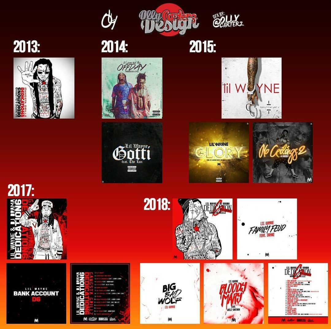 YoungTunechiYM's tweet photo. Shoutout to the homie @OllyCarterz! He been doin artwork for Weezy for YEARS! He always give us dope artwork! Kongrats on the accomplishments fam! Kant wait to see what u got planned for the future! 🔥🐐💯 #YoungMoney #YM #YMROC #FreeC5 https://t.co/yc8TGsNt9N