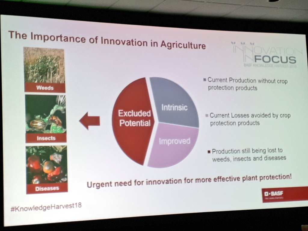 .<a href="/Gerald2Martens/">Gerald Martens</a> says pace of #innovation in ag appears to be slowing, but looks are deceiving. Many factors at play. #KnowledgeHarvest18