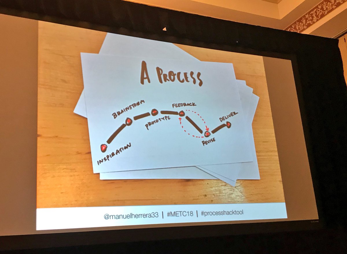 LauraGilchrist4's tweet photo. Manuel starts the #process with INSPIRATION—and not just the typical things kids are already familiar with.  #processhacktool #metc18 @manuelherrera33 #moedchat #ksedchat @METCedplus #dtk12chat https://t.co/p6Lez9UYH2
