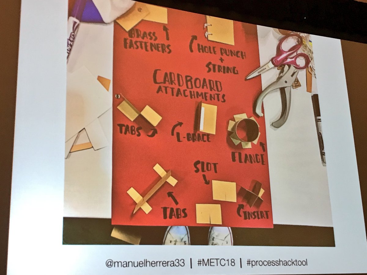 LauraGilchrist4's tweet photo. Explicitly teach kids building methods—to create prototypes. HACK—$$ is NOT required! #weaponsofmasscreation Our makerspaces must teach ways to build —beyond duct tape n hot glue. #agile #design #dtk12chat #designthinking #processhacktool #metc18 @manuelherrera33 #moedchat https://t.co/ISttq036TZ
