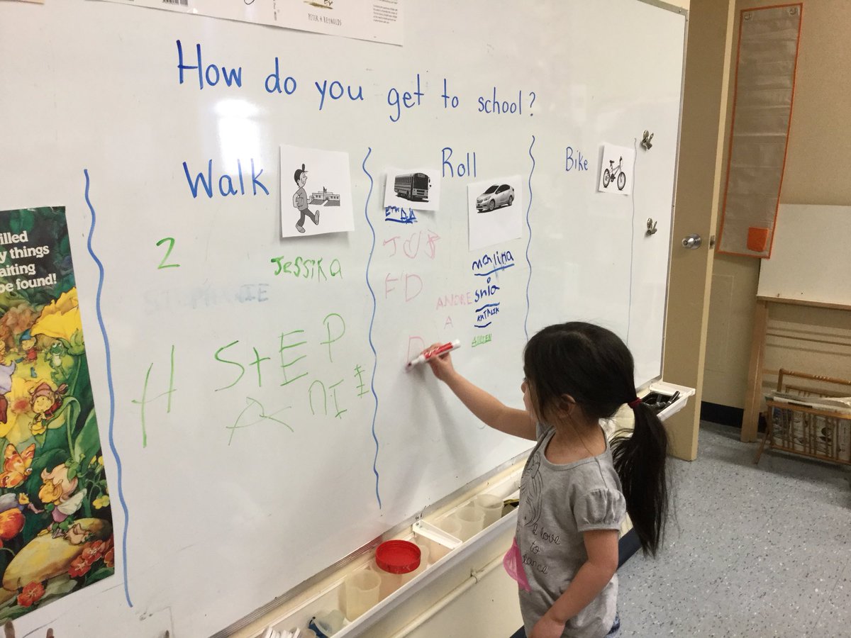 KinderKiersten's tweet photo. Walk, Roll, or Bike Survey
How do you get to school? #mathsurvey @VictorySchoolMb https://t.co/xWmOAp7iIo