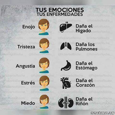 coachingmun's tweet image. Que generan las enfermedades en tu cuerpo? 😫