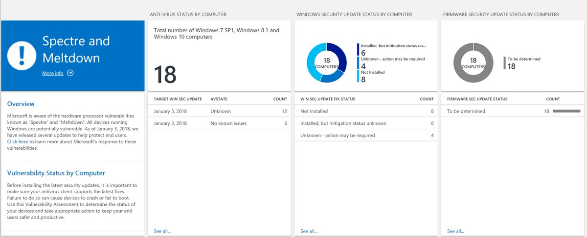 PerLarsen1975's tweet photo. Nice - just show up in Windows Analytics #Spectre #Meltdown is now a part of the #UpgradeReadiness #Windows10 https://t.co/HtjSKU0TEJ https://t.co/gmZFimsbfX