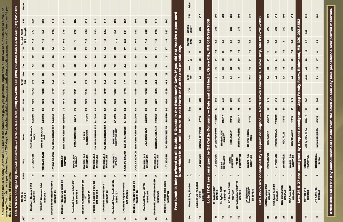 The Double-H Bull Sale catalog is now available.  See below or head to doublehcharolais.com. Selling a total of 27 breeding age bulls