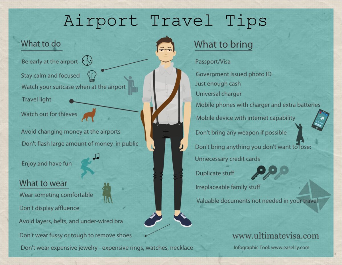 BunkhouseMotel's tweet photo. Before you head out on your trip check out this handy tip. It will help in the long run. #BunkhouseMotel #GuernseyWY #Motel https://t.co/WCa5ovVXC8