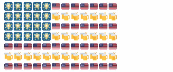 frithassocial's tweet photo. The DOs and DON’Ts of Using Emoji in Marketing Campaigns https://t.co/6gnQSIahg2 via @hootsuite #emojimarketing #socialmedia https://t.co/ShjoWu7LVM