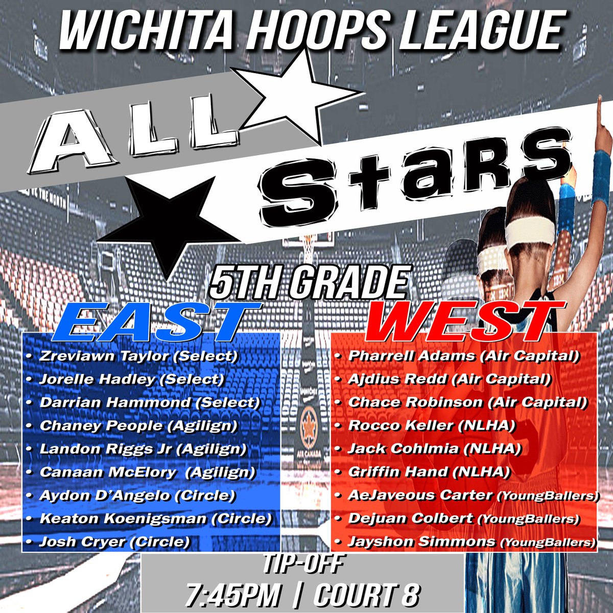 Wichitahoops's tweet photo. Congrats to all of the 2018 Winter @ICTHoopsLeague All-Stars! All-star night is Tuesday, February 20th! The night begins with the @jrnba Skills Challenge at 6PM followed by the all-star games! #DevelopTheFuture #AllStars #WichitaHoops https://t.co/LX5vpT5Lvk