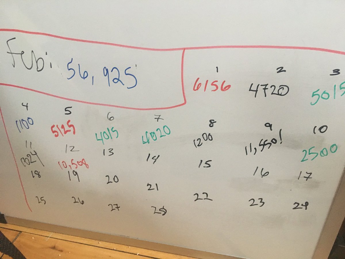 mcocofu's tweet photo. Got up to 56,925m for February last night. Almost halfway to rowing every day in February, over halfway to 100K #IndoRow https://t.co/KwbswkBdau