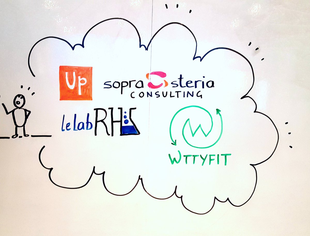LeLabRH's tweet photo. Merci à tous les participants de ce premier #afterworkQVT du @LeLabRH et @UpSolutions_FR en @hautsdefrance à Lille chez @SopraSteria Rdv le 20 mars à Marseille et 27 mars à Nantes https://t.co/goXu2RkVuq