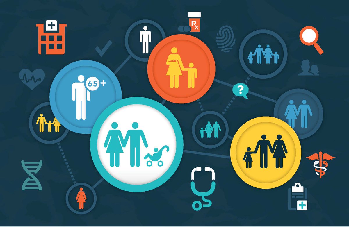 Ont Hospital Assoc To Support Hospitals Managing Increasing Capacity Pressures The Oha And Ihoptimization Are Co Hosting An Event On Patient Flow Optimization Learn More T Co Ffr9nfuafx T Co Pnwnm7j4qh