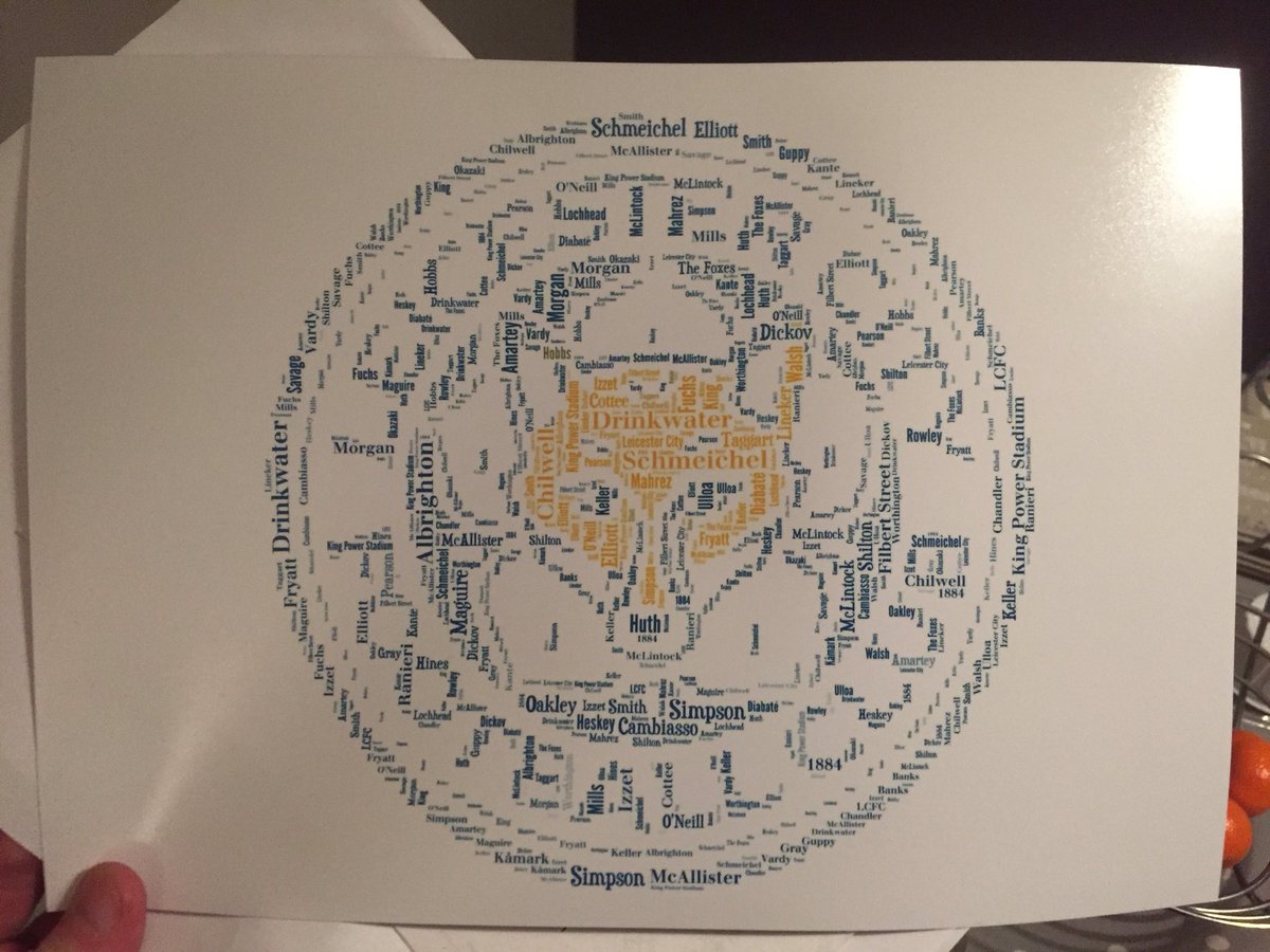 AGT79's tweet photo. Tag a Leicester City fan...

I’m giving this print to a follower at 11pm.
To enter;
- RT
- Follow me
Thanks! https://t.co/fIA8Hgk52C