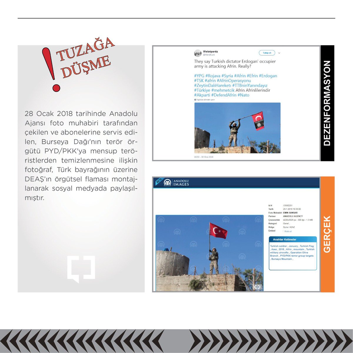 BYEGM tarafından hazırlanan, teröristlerin Zeytin Dalı Harekâtı'na ilişkin yalanlarının çürütüldüğü, algı operasyonlarını önlemeye dönük  #TuzağaDüşme kitapçığı. Özellikle sosyal medyada yayılan sahte görüntülerin gerçekte ne olduğu tüm dünyaya anlatılıyor. 
#TuzağaDüşme