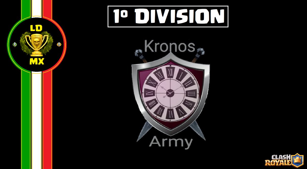 Liga Divisional Mexicana CR tweet media