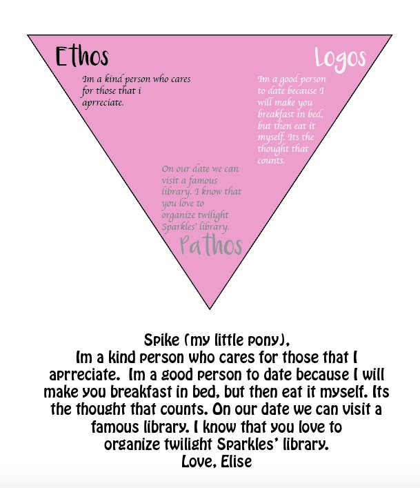 Elise_NTHC's tweet photo. Heres my love letter for Valentines Day!! @Janelle @NthSaucier @NewTechCoppell #NTHC10 #NTHCVoice https://t.co/PiVP7anw4Z