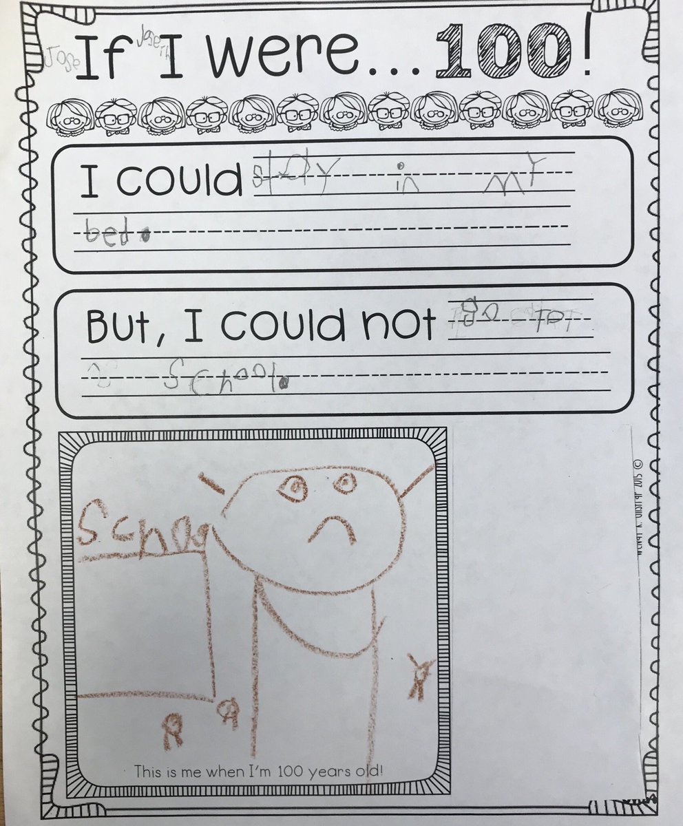 RosaMozo_'s tweet photo. 100th day of school 🍎 Creative Kinder writing If I Were... 100 🍏@ADES_SMUSD https://t.co/02SCdE6Z06