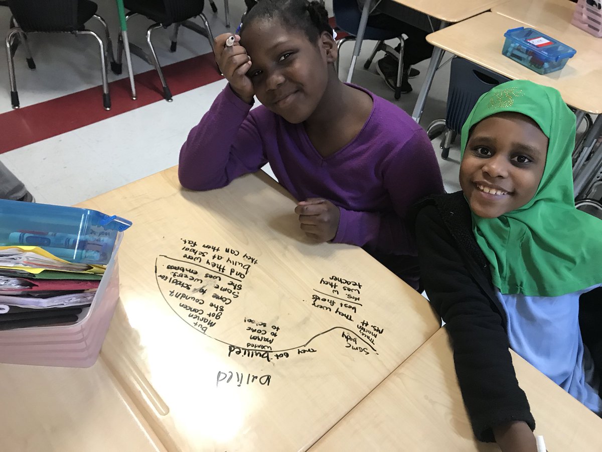 DrJLGore's tweet image. My favorite part of this job is modeling and co-teaching with @BruceElementary’s all-star teachers! Today, we worked on character relationships and changes within Realistic Fiction. ❤️⭐️ #modellesson #3rdgradelearners @rsosagon @DanaArreola5