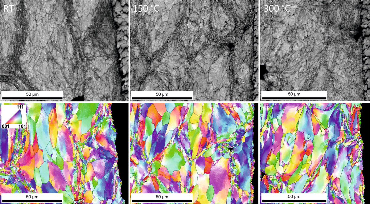 CThermTech's tweet photo. Researchers at Chemnitz University of Technology recently published an interesting paper on #ThermalEffusivity and its influence on tensile bond strength of cold-sprayed Aluminum coatings. #BlogPost: https://t.co/9gbvUOKmo3 https://t.co/stWTPo1PDz