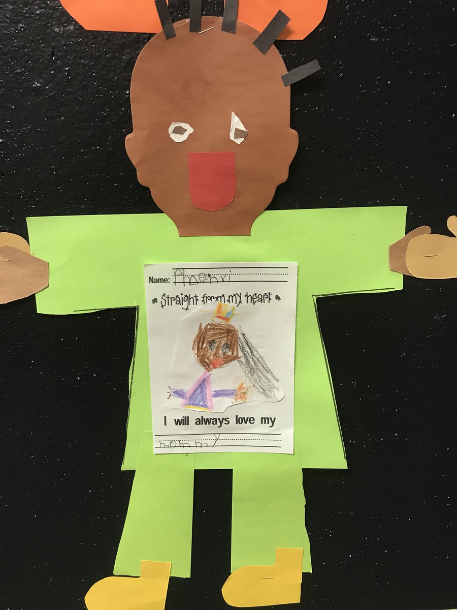 Dalkeith_KDG's tweet photo. #KDGART Kindergarten students brainstormed who they would always love ❤️. Mommy🧑🏻, Daddy👨🏻, brother👦🏽,sister👧🏼, dogs🐶, cats 🐱 & family 👨👩👧👦topped our list! https://t.co/10etONsV0N