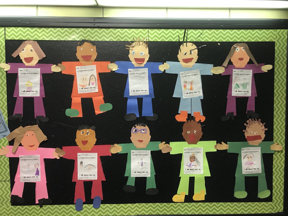 Dalkeith_KDG's tweet photo. #KDGART Kindergarten students brainstormed who they would always love ❤️. Mommy🧑🏻, Daddy👨🏻, brother👦🏽,sister👧🏼, dogs🐶, cats 🐱 & family 👨👩👧👦topped our list! https://t.co/10etONsV0N