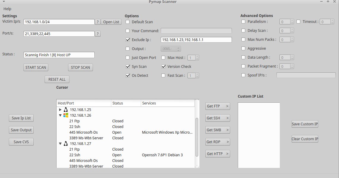 open python gui mac open python gui mac