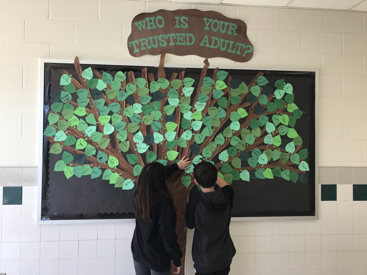 Farmwell Stations Trusted Adult Tree!  #trustedadults #SuicidePrevention @LCPSFarmwell  @FSMSpta @sourcesofstrength