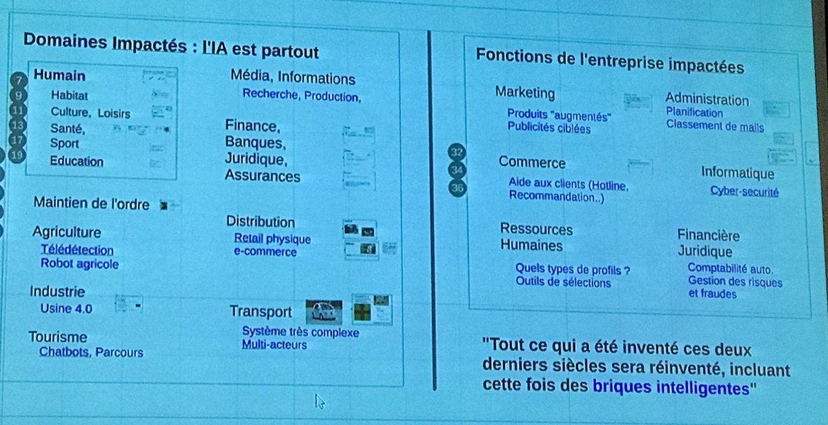 « En s’intégrant à tous nos outils numériques, l’intelligence artificielle va révolutionner tous les métiers ! » Vincent LECERF <a href="/vlecerf/">Vincent LE CERF</a> devant les entrepreneurs #vendéens #TILTVendée <a href="/PuyduFou/">Puy du Fou</a>