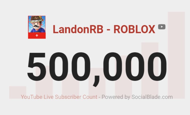 Duckymcgold Shaffett Brett Twitter - twitter landonrb roblox password Duckymcgold Shaffett Brett Twitter - landonrb roblox password