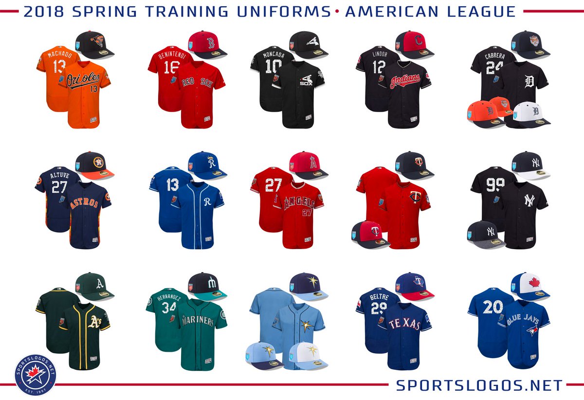 mlb spring training uniforms