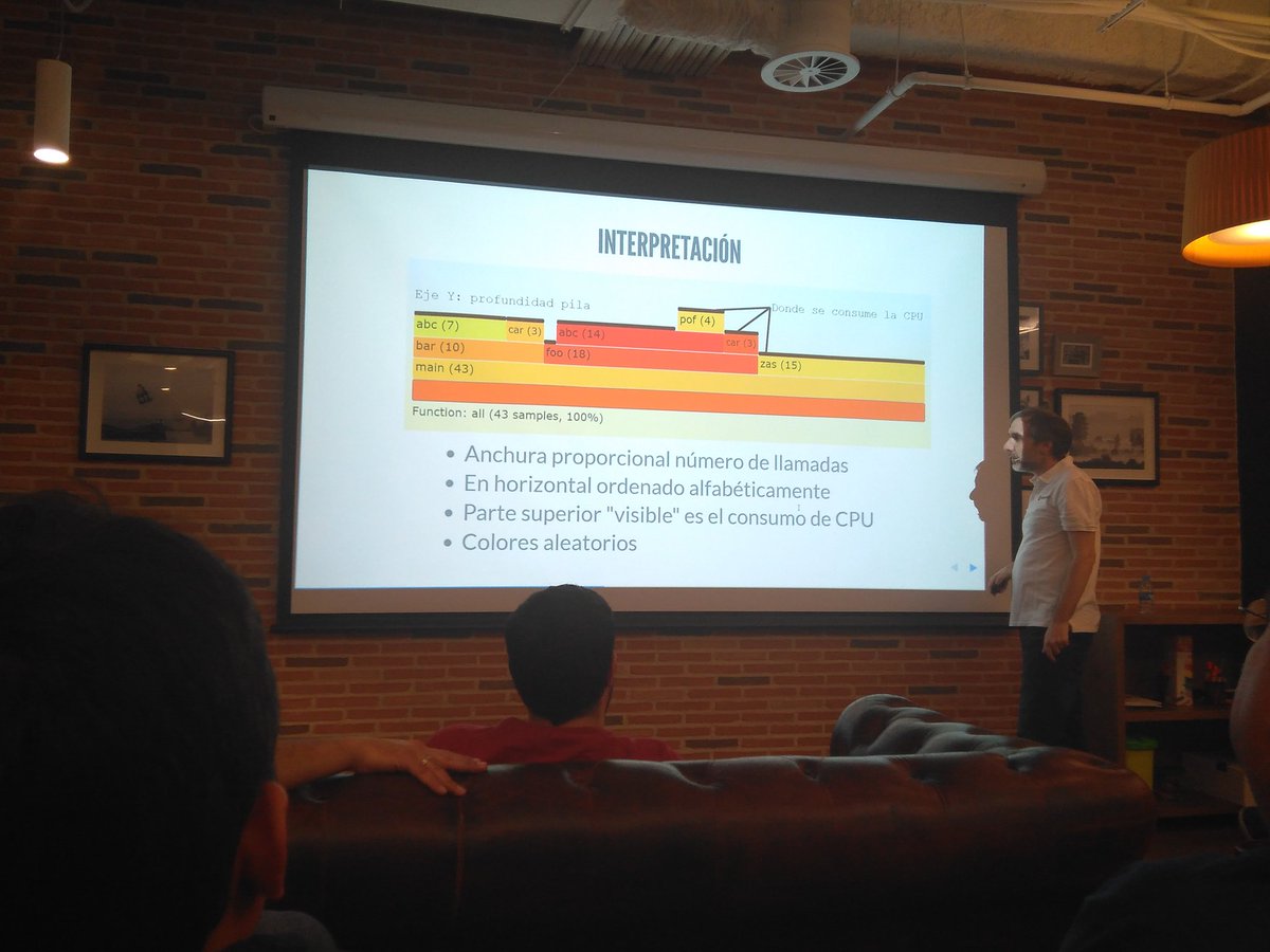 alvaroFE's tweet image. Impresionante charla sobre #flamegraphs     detectando donde van los recursos en tiempo de ejecución #profiling @jerolba y @Liferay_es thanksss