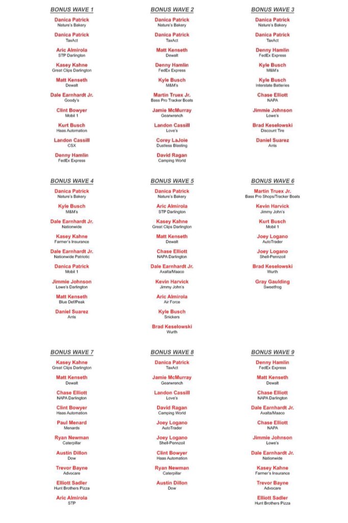 nascar authentics 2018 wave 9