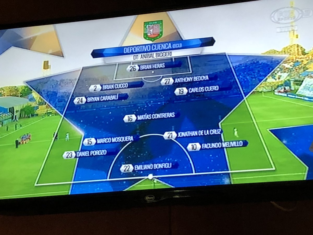 ftacuri's tweet photo. Atenta al primer partido del año del @DCuencaOficial en la #CopaSudamericana. ¡Vamos Cuenquita! #DaleRo #DaleCuenca❣️ https://t.co/NlknRRt3d1