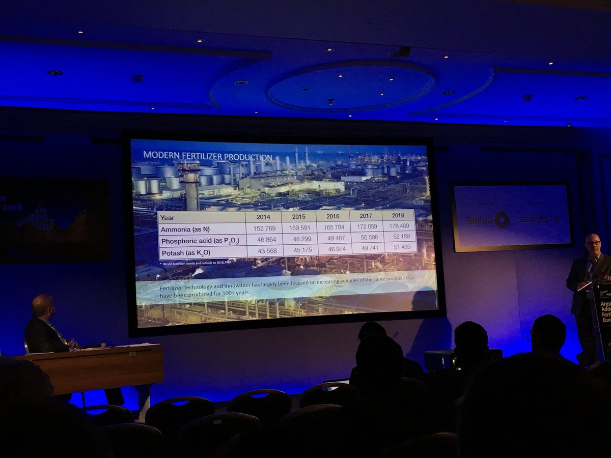 Ha_KANLI's tweet photo. #EtimineSA is in Madrid for the #ArgusAddedValueFertilizersEurope2018... https://t.co/vvQ27EfIXd