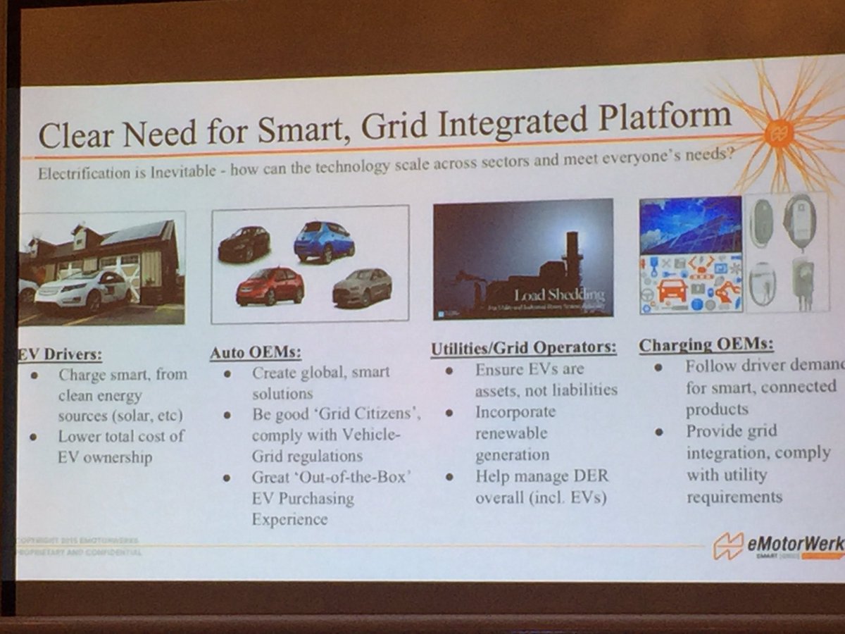 <a href="/vschachter/">Vincent Schachter</a> d'<a href="/eMotorWerks/">eMotorWerks</a> : La technologie doit permettre de répondre aux besoins divers des conducteurs, constructeurs, énergéticiens, opérateurs de réseau et fournisseurs de bornes de recharge

Conférence #mobilité #électrique Association <a href="/centralesupelec/">CentraleSupélec</a> #énergie