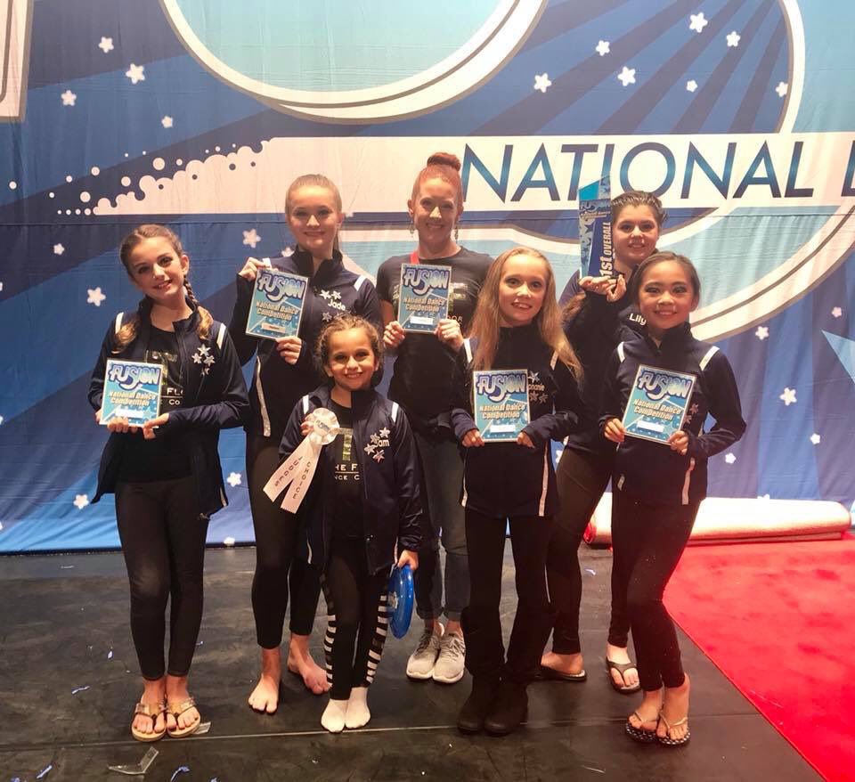 Hit The Floor Dance On Twitter Hit The Floor Dance Team Nailed