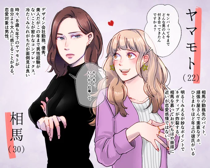 いつか描きたいなと思ってる漫画その1 百合じゃないです
#創作 