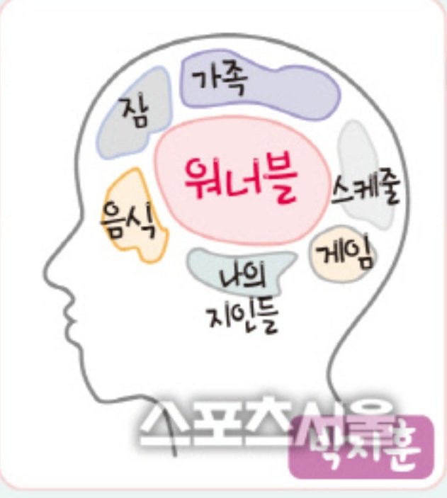 박지훈THAILAND ♡ tweet media