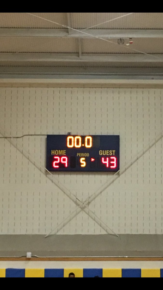 #mineolaproud . 8th grade girls 🏀 beat Jericho !!