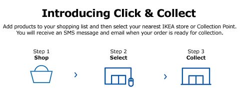 Have you clicked to collect? At <a href="/IKEAMemphis/">IKEA Memphis</a> you now have the option to order your products online and select a window for pick-up in store! All info can be found here: bit.ly/1tDtjcw