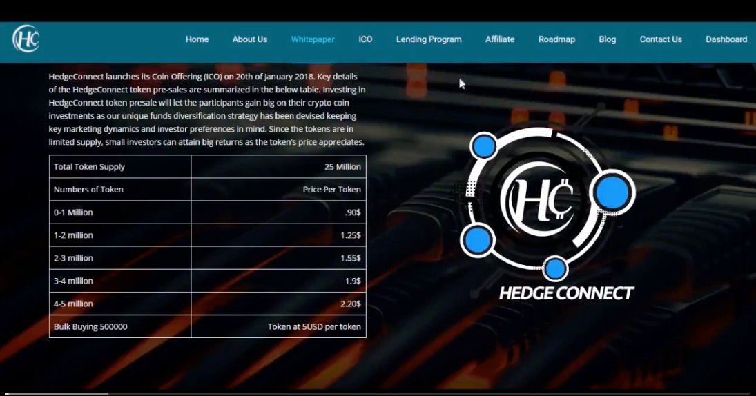StrawberiTrade's tweet image. They just signed up with Davor Coin . You get 5 tokens for Registration and if you put in 0.02 you get 30 tokens FREE
Also they have an open Wallet now you don't have to wait for ICO to open January 20th to store. 
your BTC. cstu.io/b7b267  #ICO #DAVORCOIN #hedgeconnect