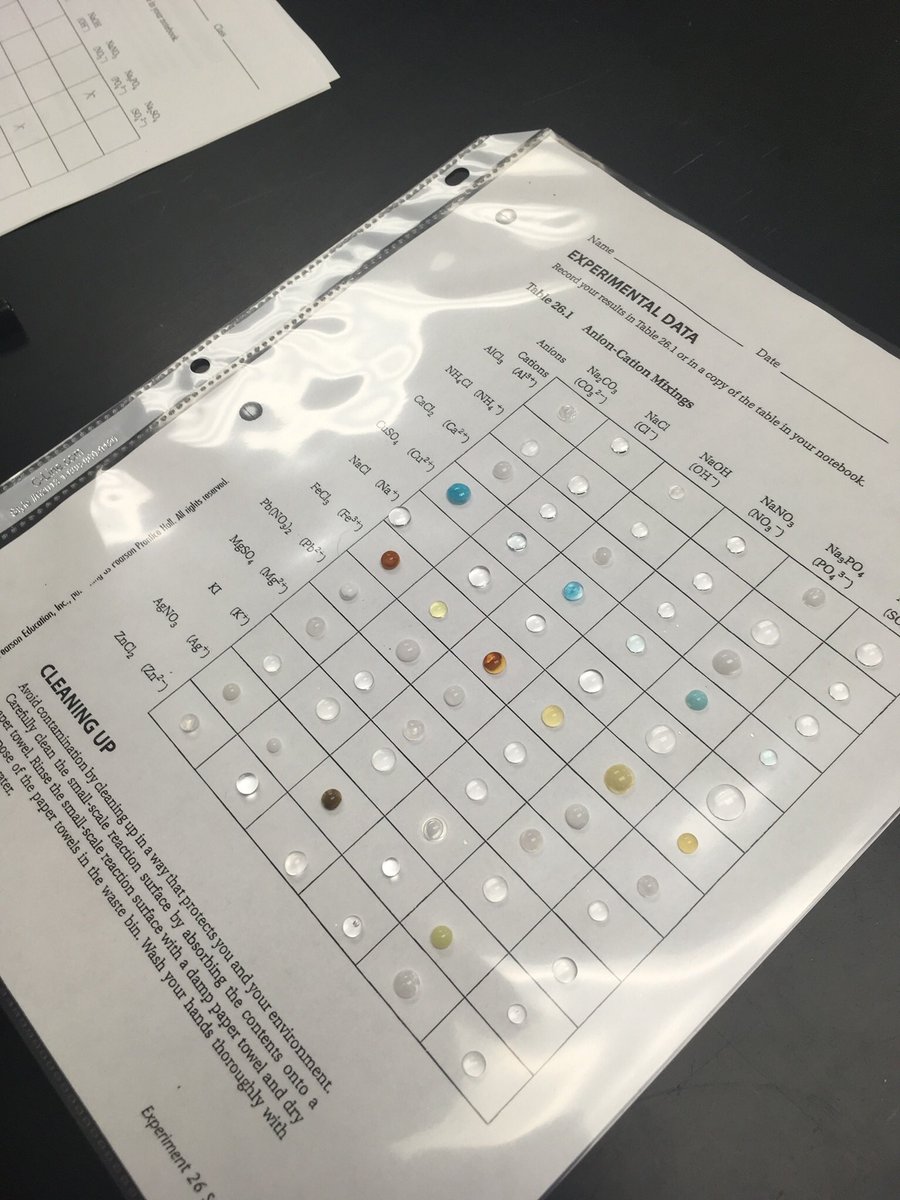 whitmire_ethan's tweet photo. Today we tested for precipitates by combining chemical compounds! #LC2CHEMLIFE17-18 @marilynthemole https://t.co/av8OwtiyuW