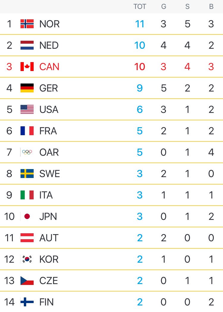 Denise Garner (@denisegarner) | Twitter