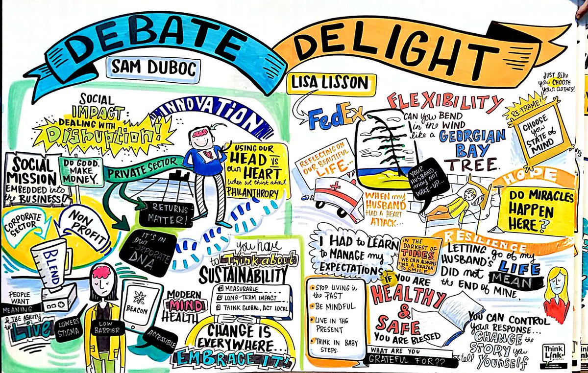 causemark's tweet photo. Here's a pictorial of your talks @LisaSLisson and @SLDuboc at #D3ideas. Thank you for sharing our ideas, insight and stories. https://t.co/I23CsgLkpl