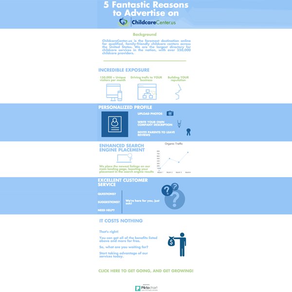 Here are 5 fantastic reasons to advertise with us!