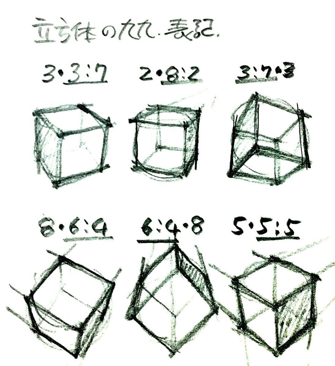 5分だけ描く 立方体の描き方など