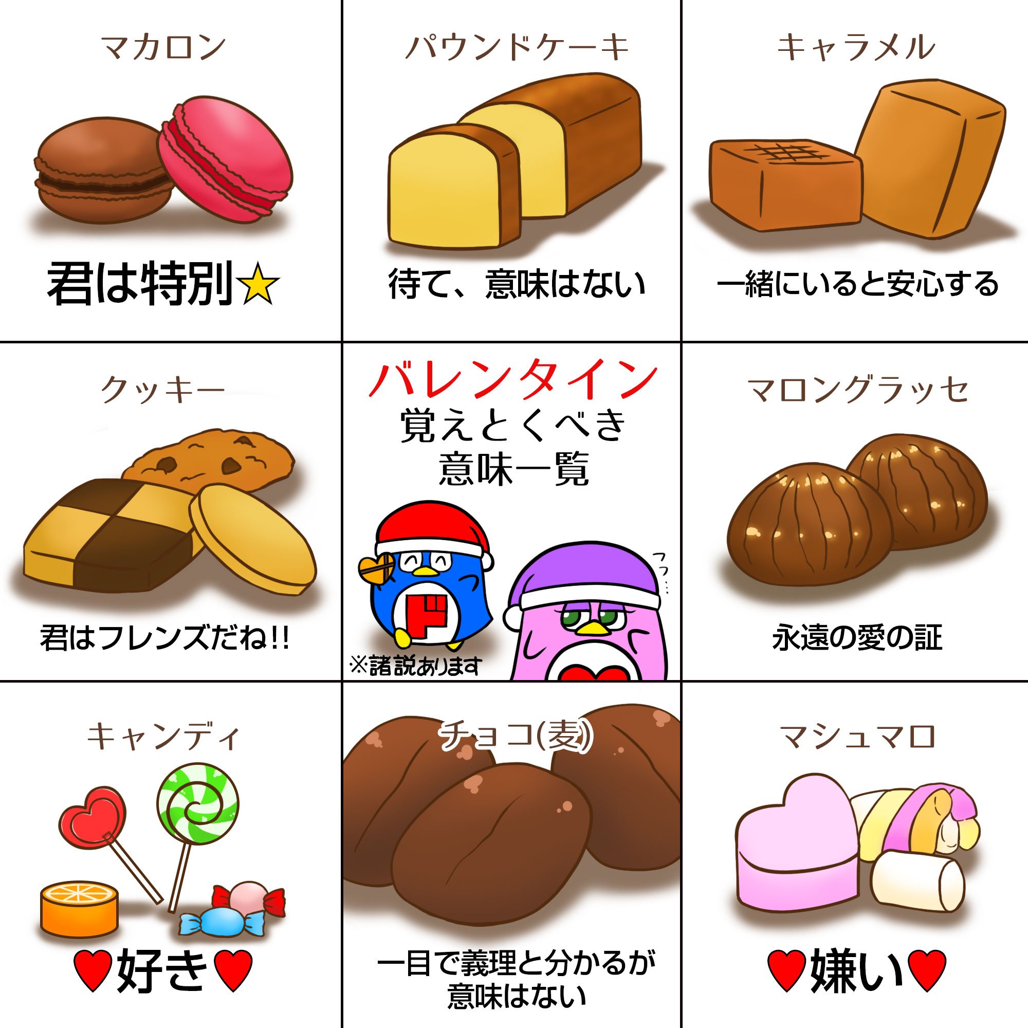 驚安の殿堂 ドン キホーテ Pa Twitter Happy Valentine S Day 8 Oo はっぴーばれんたいーん 諸説あります バレンタイン 意味 チョコ マカロン パウンドケーキ キャラメル キャンディ マロングラッセ クッキー マシュマロ